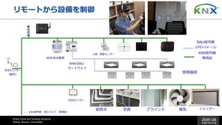 Smart home and building solutions.
Global. Secure. Connected.
Join us
www.knx.org
リモートから設備を制御
照明器具
KNX-DALI
ゲートウェイ
KNX BUS電源
← KNX信号線 他のフロア、管理室へ
DALI信号線
(CPEV 0.9〜1.2)
KNX信号線
専⽤品
⼈感・照度センサー
天気センサー
（屋外）
CO2センサー
換気空調 ブラインド給排⽔ シャッター
 