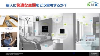 Smart home and building solutions.
Global. Secure. Connected.
Join us
www.knx.org
個⼈に快適な空間をどう実現するか？
38
リモコン
AR
 