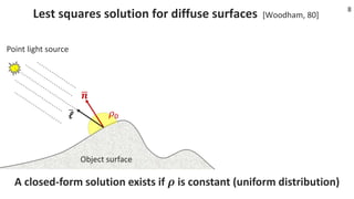 8
Lest squares solution for diffuse surfaces [Woodham, 80]
𝒏
ℓ
Point light source
Object surface
𝜌0
A closed-form solution...