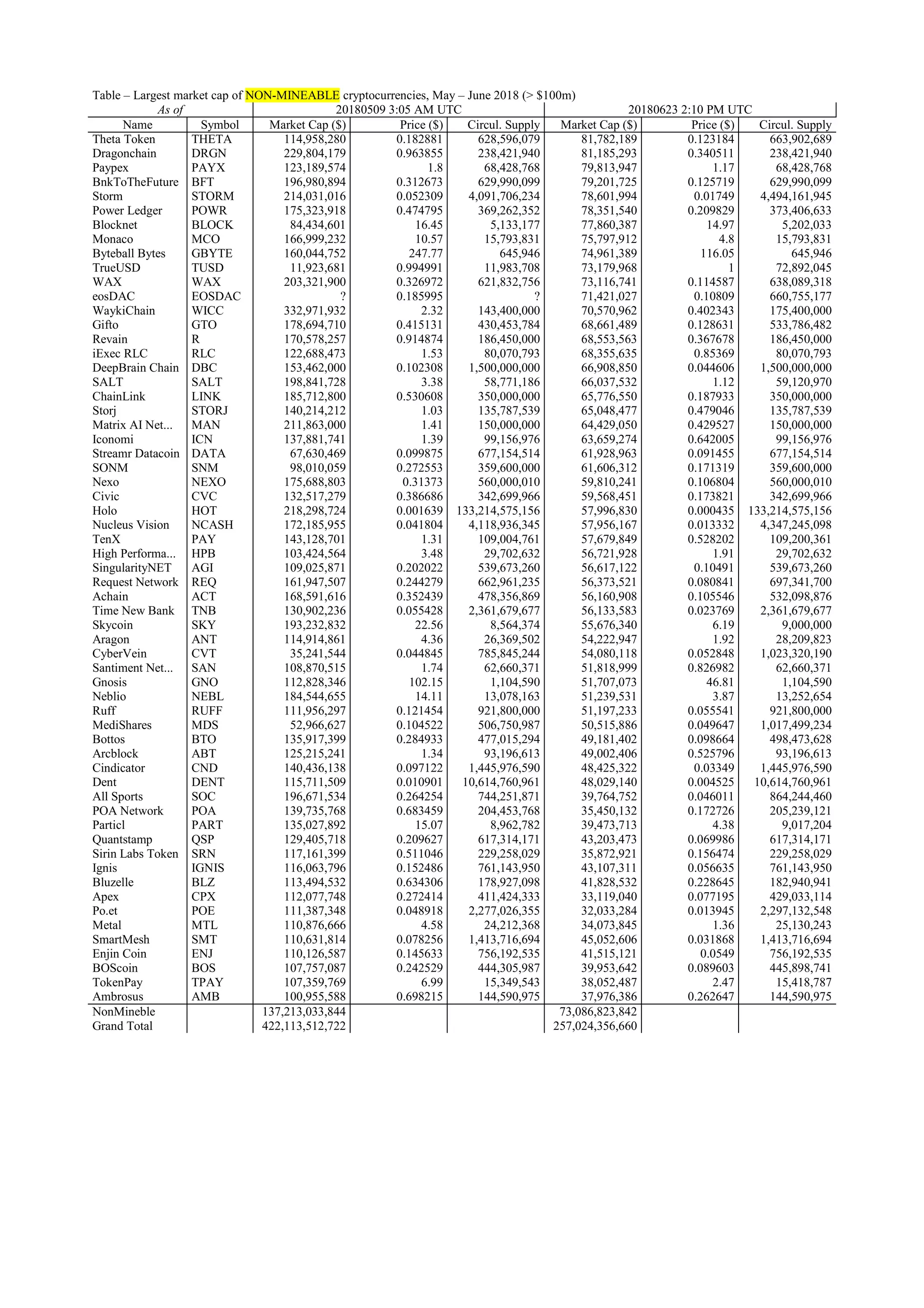 ビットコインキャッシュ 20171103 20171104 (5) 사진