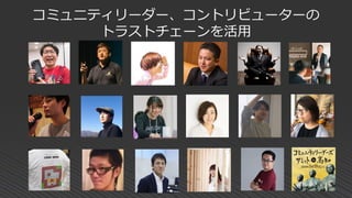 コミュニティリーダー、コントリビューターの
トラストチェーンを活用
 