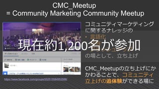 CMC_Meetup
= Community Marketing Community Meetup
コミュニティマーケティング
に関するナレッジの
• 言語化
• 共有
• ブラッシュアップ
の場として、立ち上げ
CMC_Meetupの立ち上げにか
かわることで、コミュニティ
立上げの追体験ができる場に
https://www.facebook.com/groups/552515584953588/
現在約1,200名が参加
 