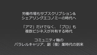 労働市場もサブスクリプション&
シェアリングエコノミーの時代へ
「アマ」だけでなく、「プロ」も
複数ビジネスが共有する時代
コミュニティ軸の
パラレルキャリア、副（複）業時代の到来
 