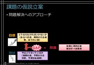 課題の仮説立案
• 問題解決へのアプローチ
Copyright© Growth xPartners, Inc. All rights reserved. 13
目標と現状の差
解決すべき事柄
今はどうなっているか
（実際の姿、予想される
状態、予期せぬ結果）
現状
どうならなければいけないか
（あるべき姿、期待される結
果、ありたい姿）
目標
GAP = 問題
 