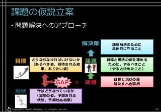 課題の仮説立案
• 問題解決へのアプローチ
Copyright© Growth xPartners, Inc. All rights reserved. 14
解決策 課題解決のために
具体的にやること
課題 目標と現状の差を埋める
ために、やるべきこと
（やると決めたこと）
目標と現状の差
解決すべき事柄
今はどうなっているか
（実際の姿、予想される
状態、予期せぬ結果）
現状
どうならなければいけないか
（あるべき姿、期待される結
果、ありたい姿）
目標
GAP = 問題
 