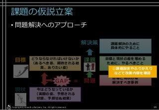 課題の仮説立案
• 問題解決へのアプローチ
Copyright© Growth xPartners, Inc. All rights reserved. 16
解決策 課題解決のために
具体的にやること
課題 目標と現状の差を埋める
ために、やるべきこと
（やると決めたこと）
目標と現状の差
解決すべき事柄
今はどうなっているか
（実際の姿、予想される
状態、予期せぬ結果）
現状
どうならなければいけないか
（あるべき姿、期待される結
果、ありたい姿）
目標
GAP = 問題
①課題設定やふりかえり
などで改善内容を確認
 