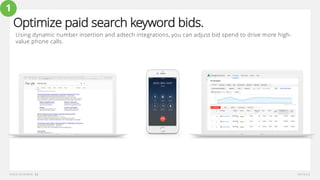 Using dynamic number insertion and adtech integrations, you can adjust bid spend to drive more high-
value phone calls.
1
Optimize paid search keyword bids.
 