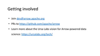 Getting involved
• Join dev@arrow.apache.org
• PRs to https://github.com/apache/arrow
• Learn more about the Ursa Labs vision for Arrow-powered data
science: https://ursalabs.org/tech/
 