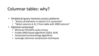 Apache Arrow: Cross-language Development Platform for In-memory Data | PDF