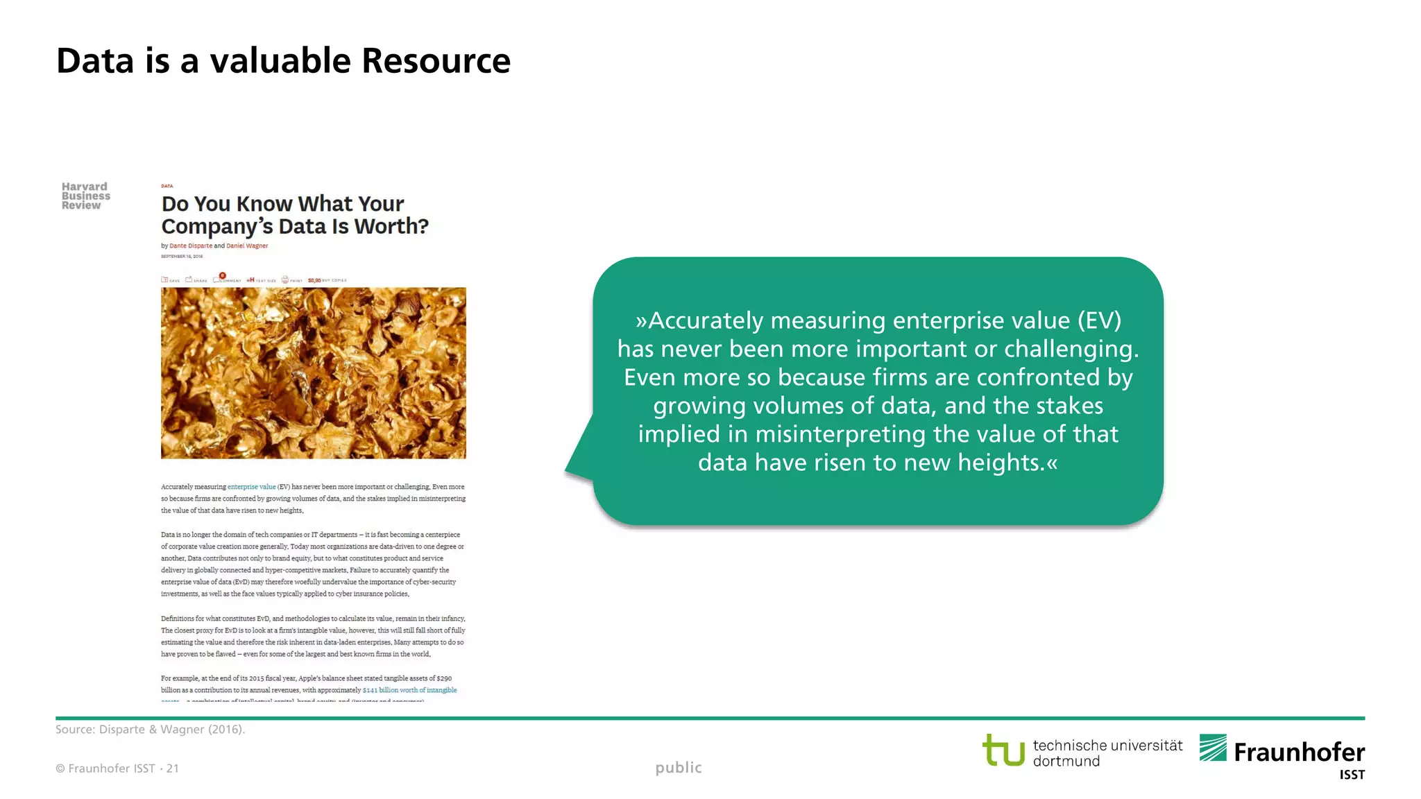 © Fraunhofer ISST
Data is a valuable Resource
Source: Disparte & Wagner (2016).
public
»Accurately measuring enterprise value (EV)
has never been more important or challenging.
Even more so because firms are confronted by
growing volumes of data, and the stakes
implied in misinterpreting the value of that
data have risen to new heights.«
· 21
 