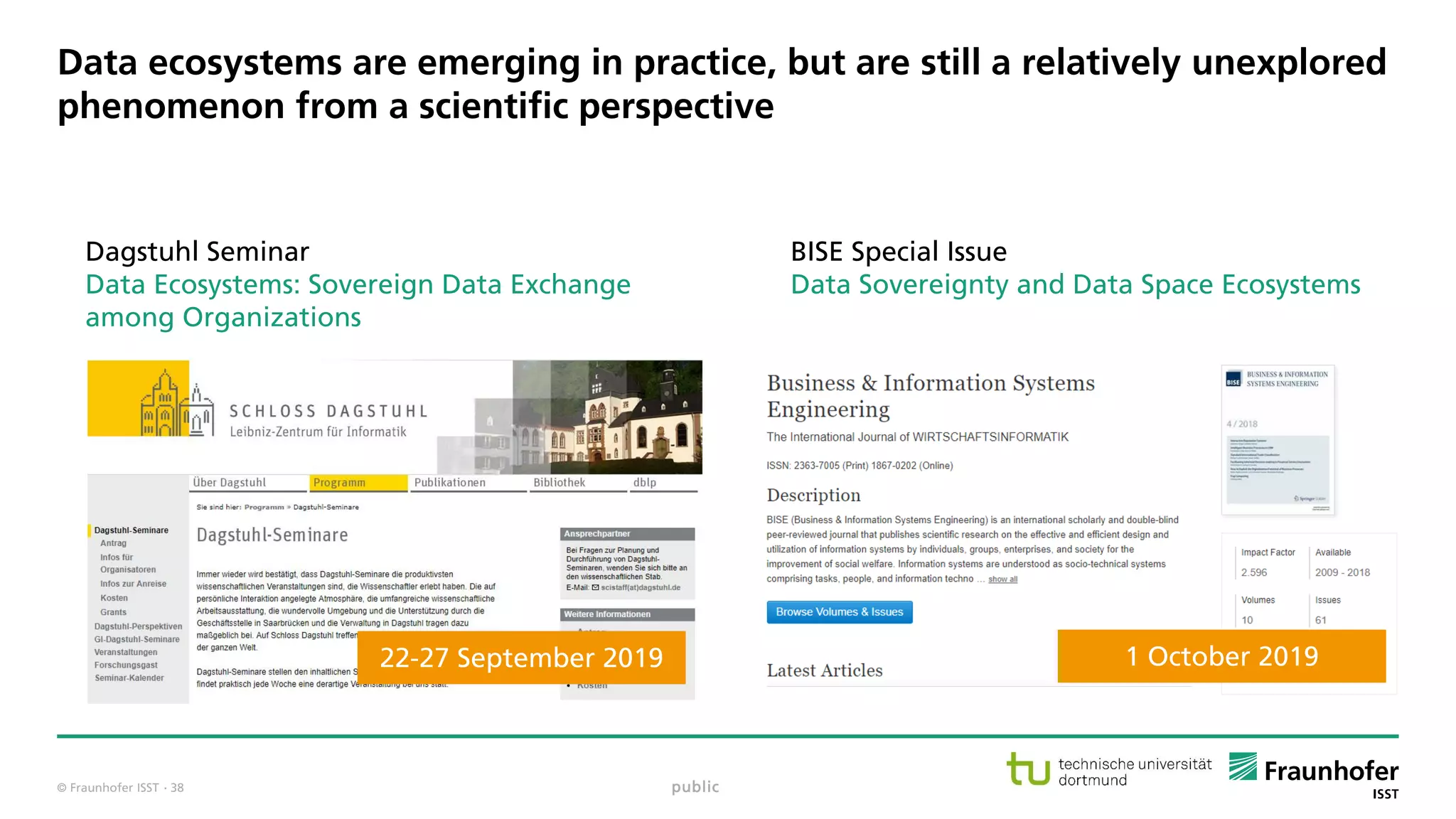 © Fraunhofer ISST
Data ecosystems are emerging in practice, but are still a relatively unexplored
phenomenon from a scientific perspective
public· 38
Dagstuhl Seminar
Data Ecosystems: Sovereign Data Exchange
among Organizations
22-27 September 2019
BISE Special Issue
Data Sovereignty and Data Space Ecosystems
1 October 2019
 