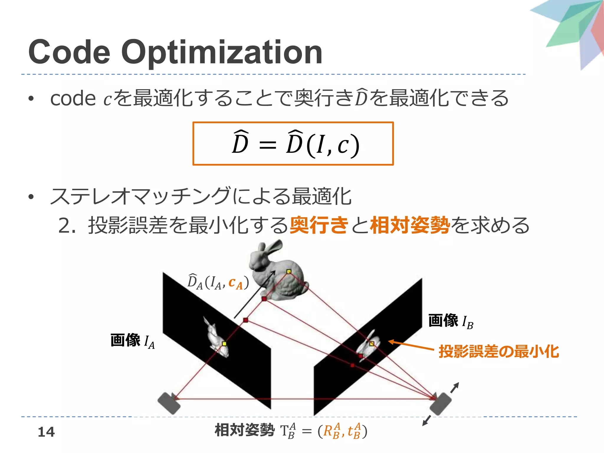 14
Code Optimization
• code 𝑐を最適化することで奥行き 𝐷を最適化できる
• ステレオマッチングによる最適化
2. 投影誤差を最小化する奥行きと相対姿勢を求める
𝐷 = 𝐷(𝐼, 𝑐)
相対姿勢 T 𝐵
𝐴
= (𝑅 𝐵
𝐴
, 𝑡 𝐵
𝐴
)
投影誤差の最小化
画像 𝐼𝐴
画像 𝐼 𝐵
𝐷𝐴(𝐼𝐴, 𝒄 𝑨)
 