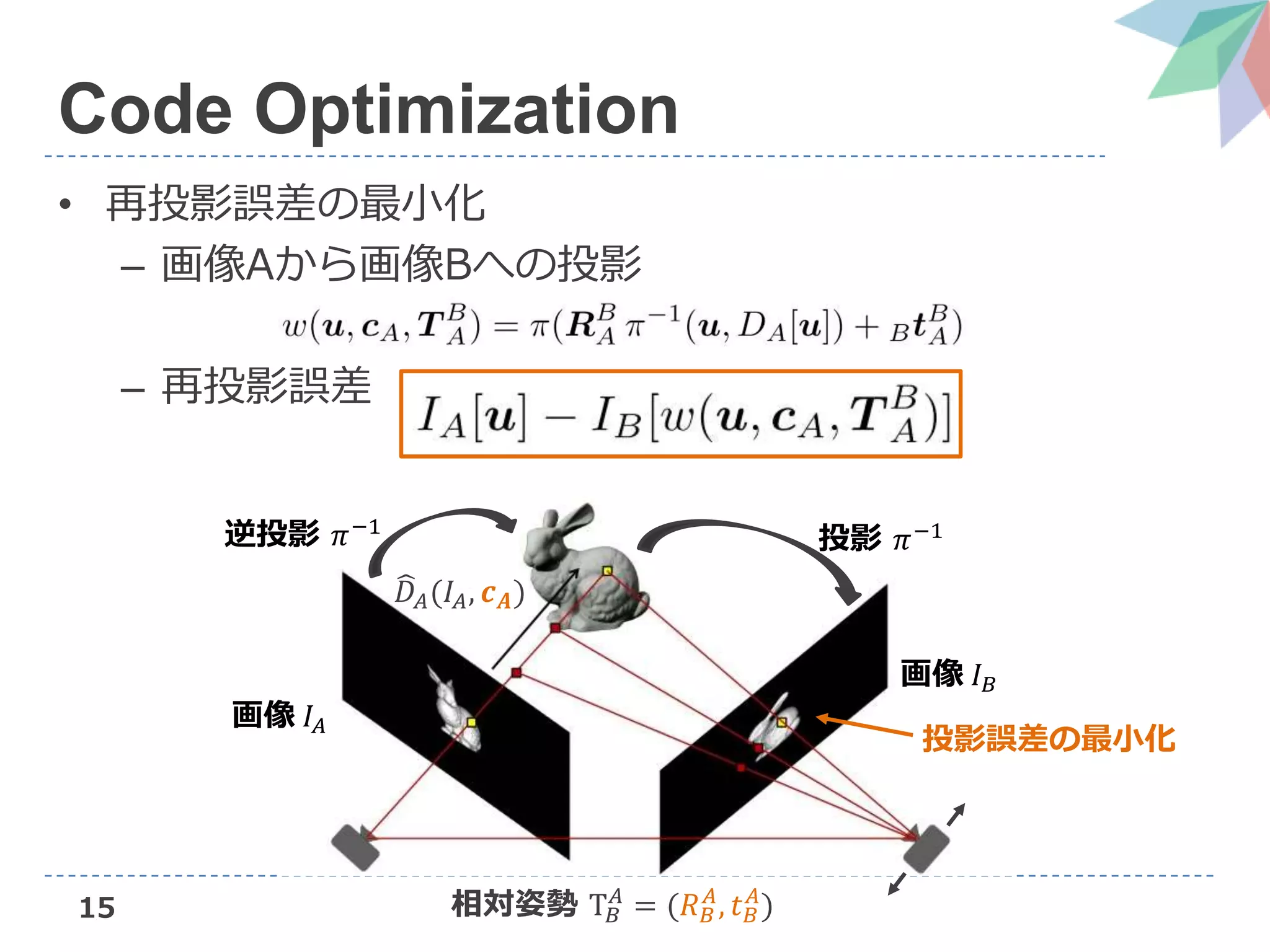 15
Code Optimization
• 再投影誤差の最小化
– 画像Aから画像Bへの投影
– 再投影誤差
画像 𝐼𝐴
画像 𝐼 𝐵
投影誤差の最小化
逆投影 𝜋−1
投影 𝜋−1
𝐷𝐴(𝐼𝐴, 𝒄 𝑨)
相対姿勢 T 𝐵
𝐴
= (𝑅 𝐵
𝐴
, 𝑡 𝐵
𝐴
)
 
