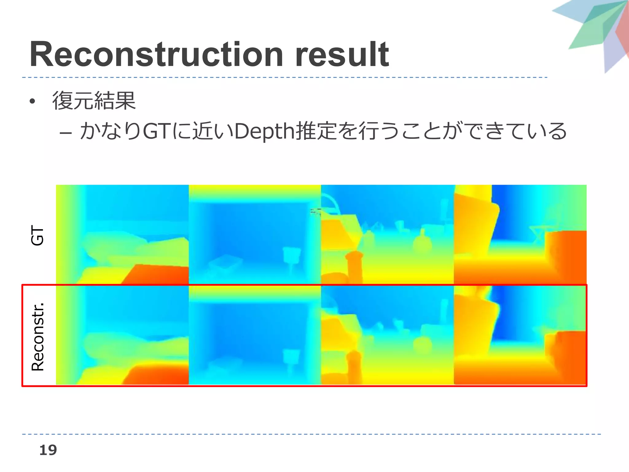19
Reconstruction result
• 復元結果
– かなりGTに近いDepth推定を行うことができている
GTReconstr.
 