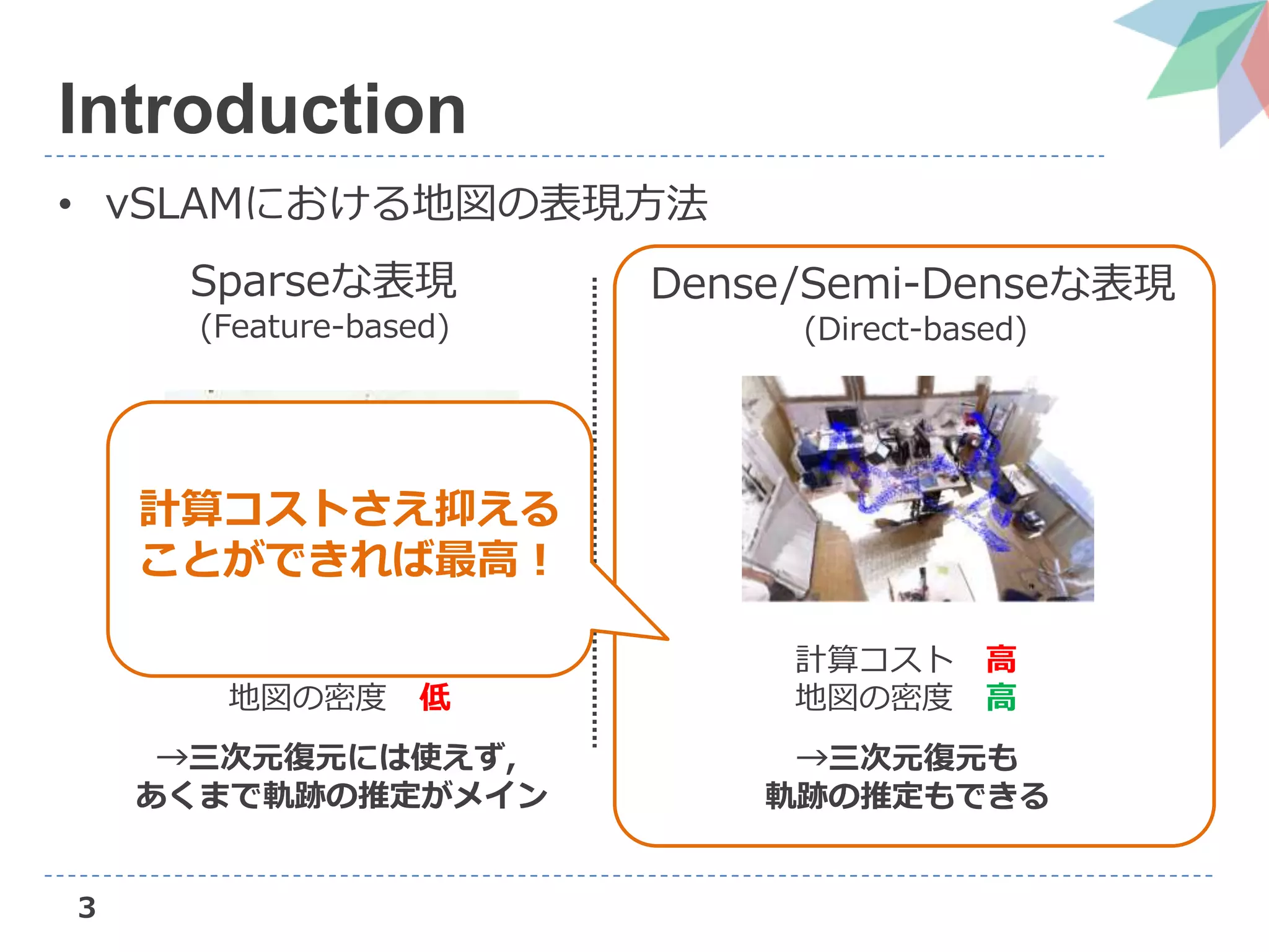 3
Introduction
• vSLAMにおける地図の表現方法
計算コスト 低
地図の密度 低
→三次元復元には使えず,
あくまで軌跡の推定がメイン
→三次元復元も
軌跡の推定もできる
計算コストさえ抑える
ことができれば最高！
Sparseな表現
(Feature-based)
Dense/Semi-Denseな表現
(Direct-based)
計算コスト 高
地図の密度 高
 