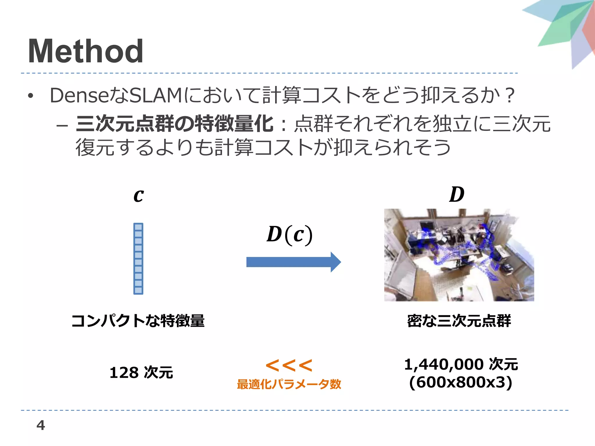 4
Method
• DenseなSLAMにおいて計算コストをどう抑えるか？
– 三次元点群の特徴量化：点群それぞれを独立に三次元
復元するよりも計算コストが抑えられそう
<<<
最適化パラメータ数
コンパクトな特徴量 密な三次元点群
𝒄
𝑫(𝒄)
𝑫
1,440,000 次元
(600x800x3)
128 次元
 