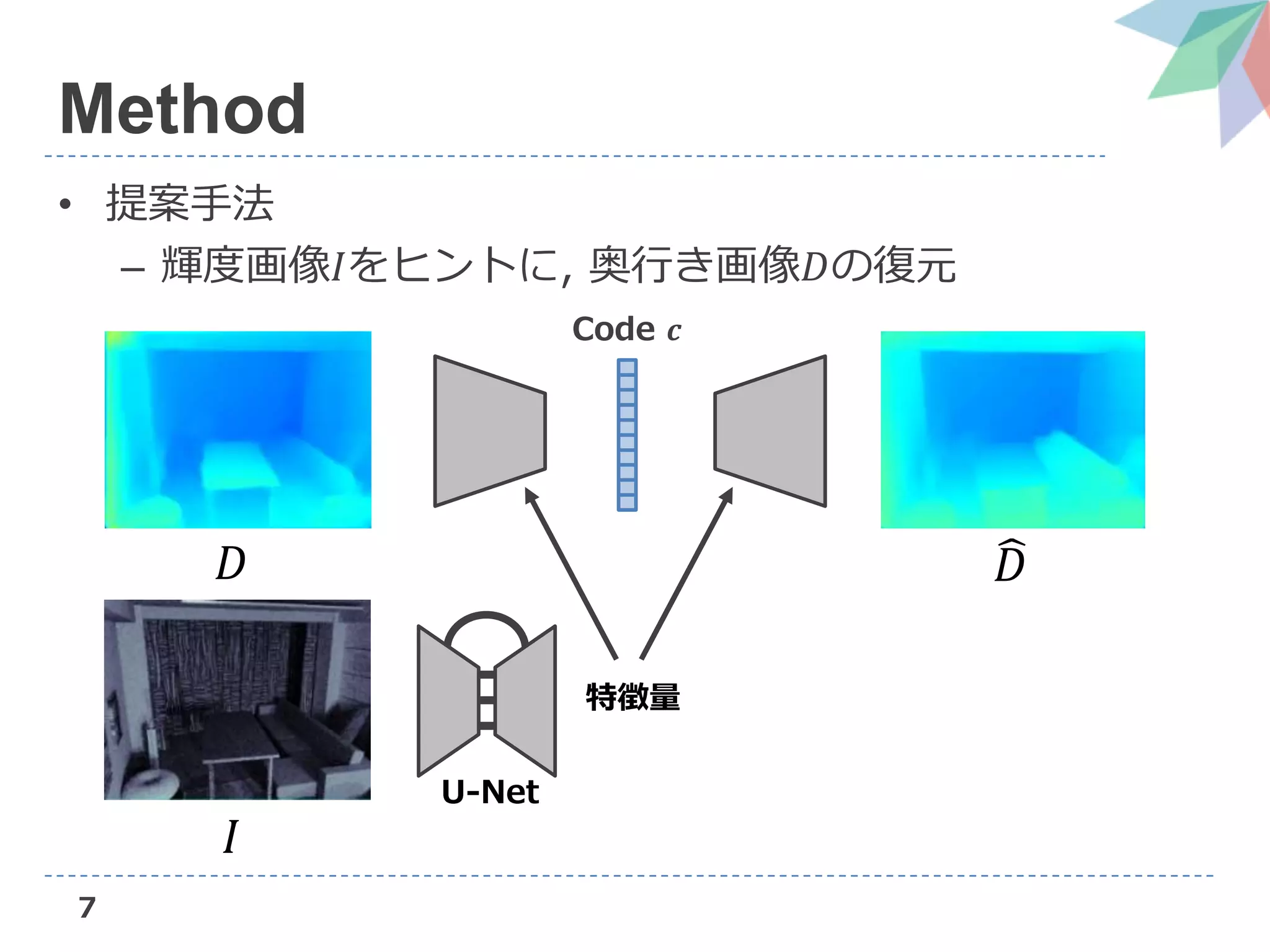 7
Method
• 提案手法
– 輝度画像𝐼をヒントに, 奥行き画像𝐷の復元
特徴量
𝐷 𝐷
𝐼
Code 𝒄
U-Net
 