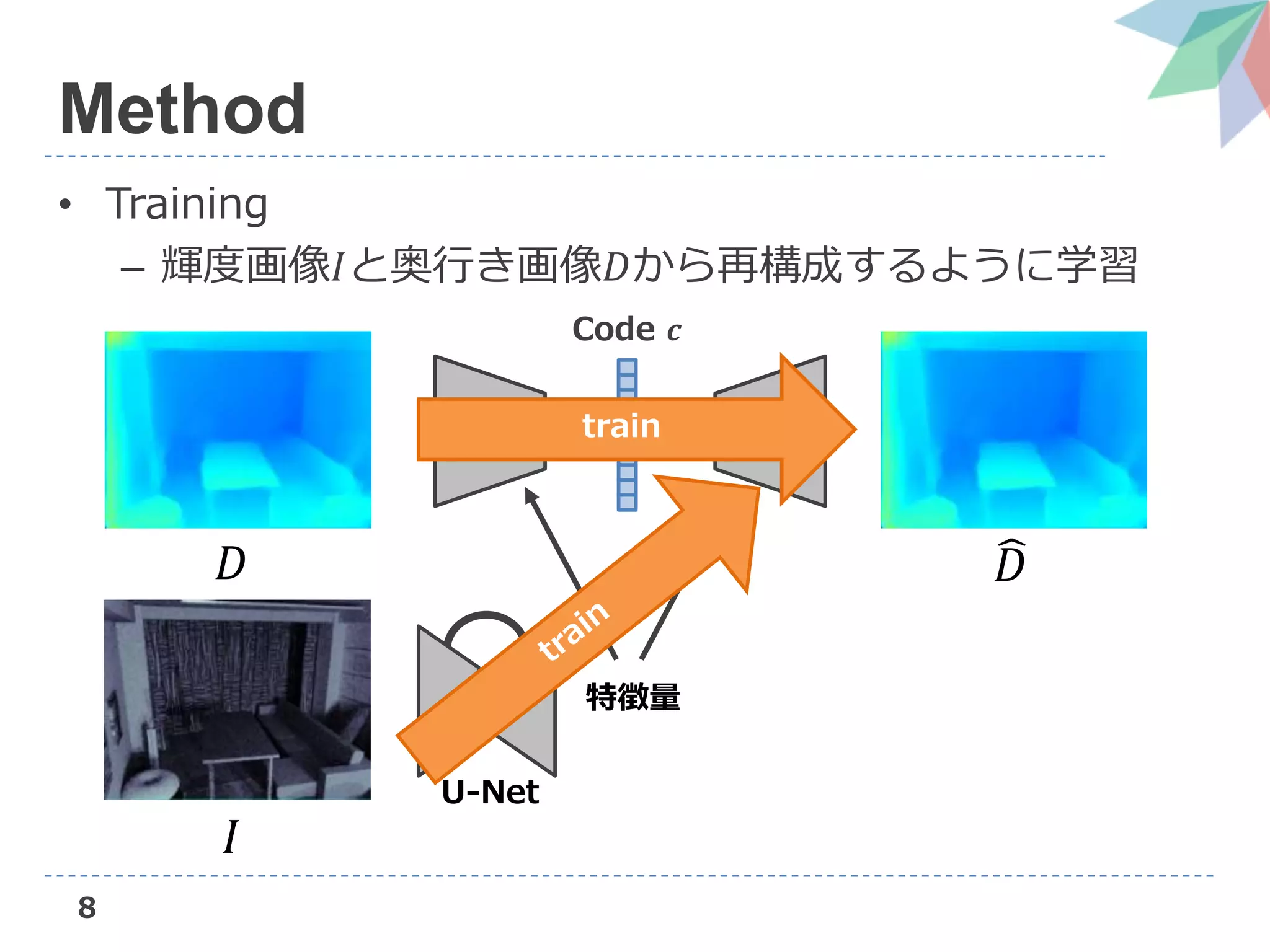 8
Method
• Training
– 輝度画像𝐼と奥行き画像𝐷から再構成するように学習
特徴量
𝐷 𝐷
𝐼
Code 𝒄
train
U-Net
 