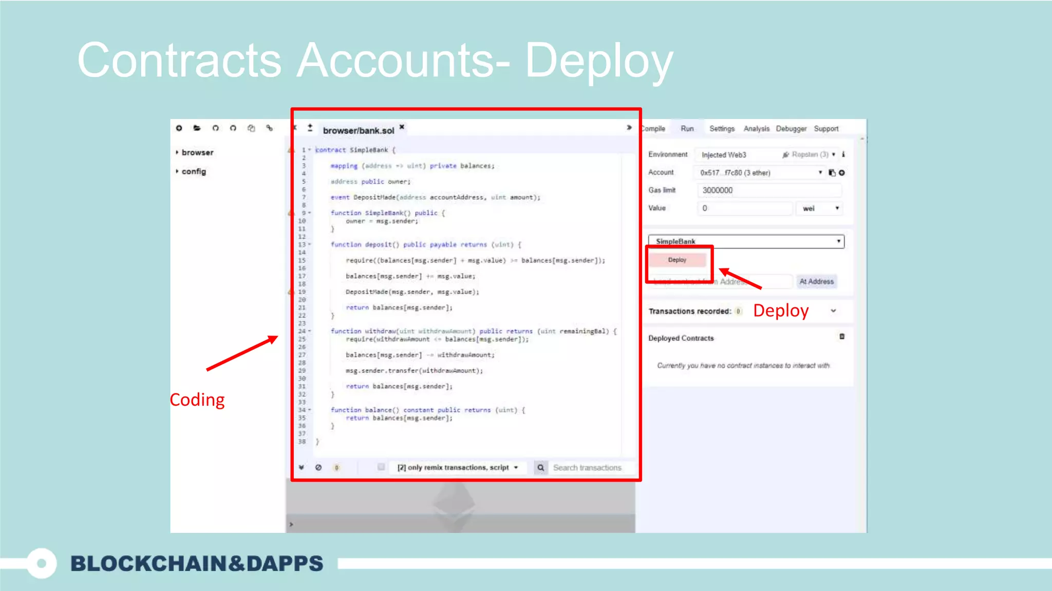 Contracts Accounts- Deploy
Coding
Deploy
 