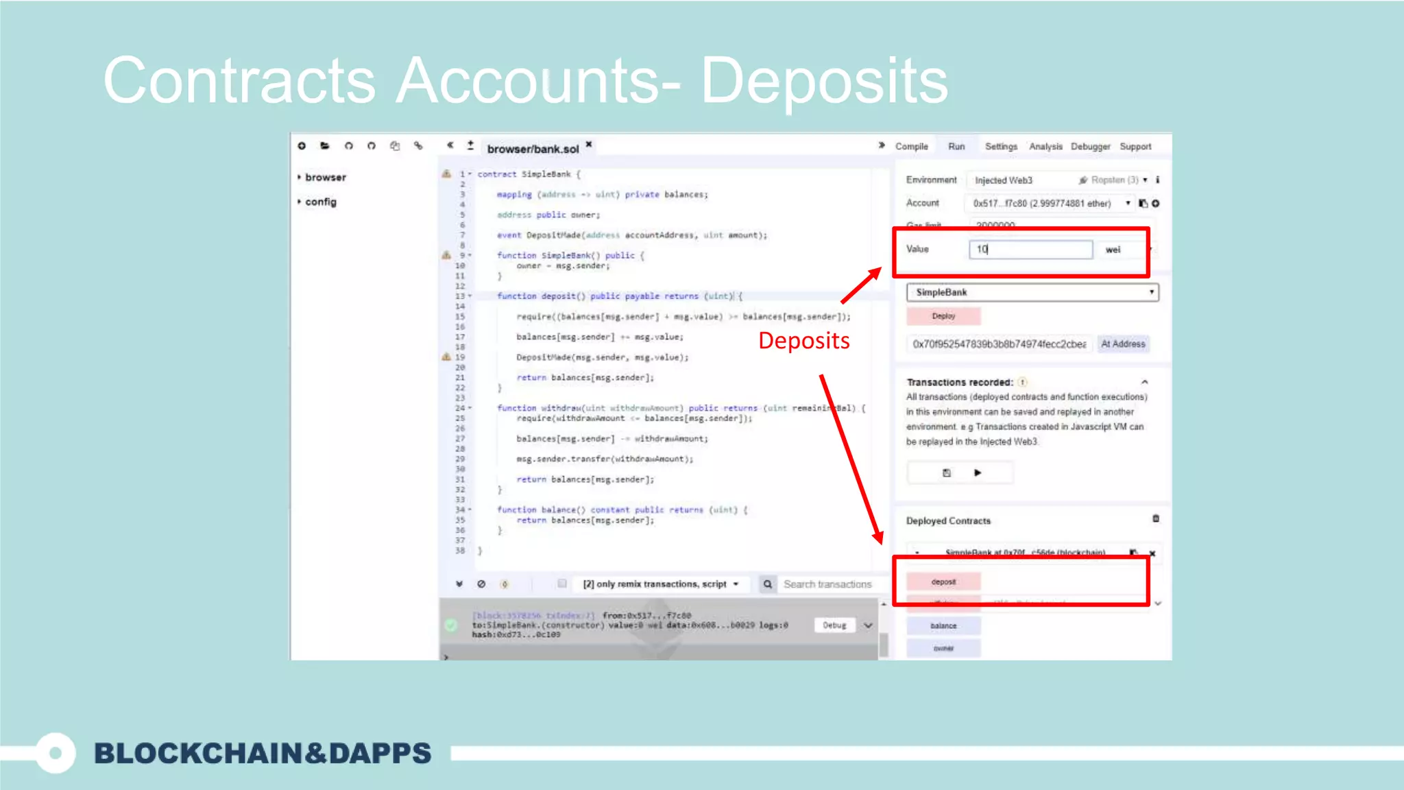 Contracts Accounts- Deposits
Deposits
 
