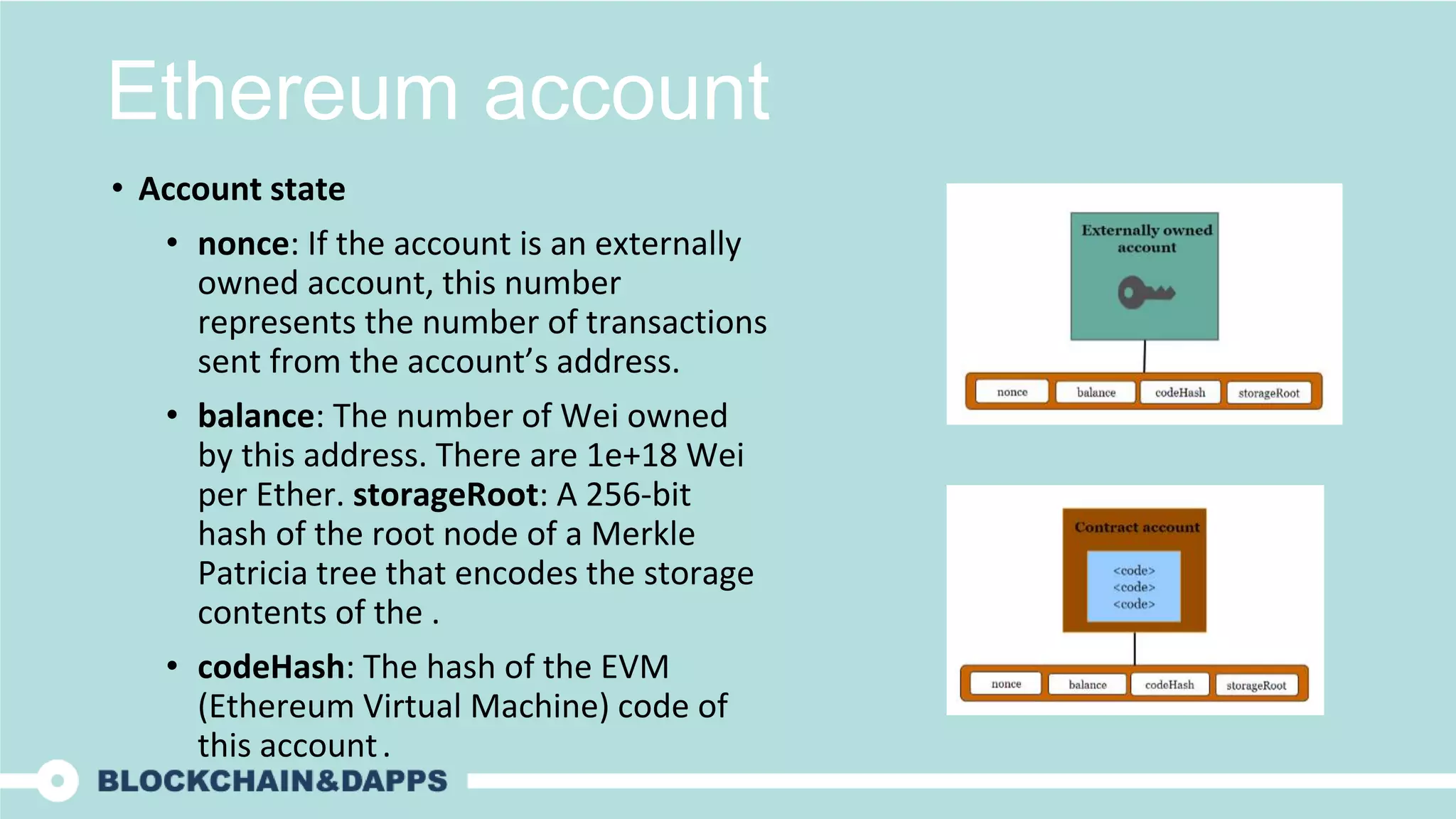 Ethereum account
• Account state
• nonce: If the account is an externally
owned account, this number
represents the number of transactions
sent from the account’s address.
• balance: The number of Wei owned
by this address. There are 1e+18 Wei
per Ether. storageRoot: A 256-bit
hash of the root node of a Merkle
Patricia tree that encodes the storage
contents of the .
• codeHash: The hash of the EVM
(Ethereum Virtual Machine) code of
this account .
 