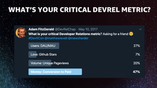 Some thoughts on measuring the impact of developer relations | PDF