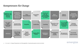Change-Kompetenzen von Führungskräften: Zusammenfassung der ersten drei Schritte16.7.20184
Kompetenzen für Change
Glaubwür...
