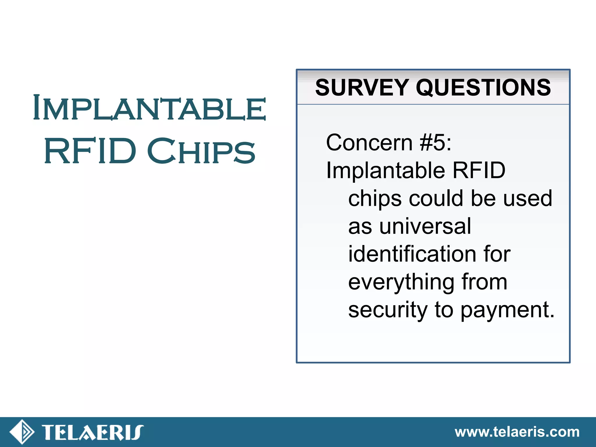 www.telaeris.com
SURVEY QUESTIONS
Implantable
RFID Chips Concern #5:
Implantable RFID
chips could be used
as universal
identification for
everything from
security to payment.
 