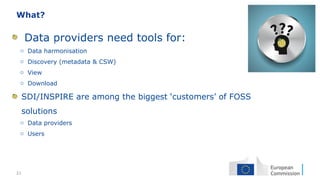 21
What?
Data providers need tools for:
o Data harmonisation
o Discovery (metadata & CSW)
o View
o Download
SDI/INSPIRE are among the biggest ‘customers’ of FOSS
solutions
o Data providers
o Users
 
