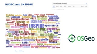 OSGEO and INSPIRE
Source: OSGEO.org
 