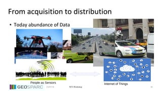 23/07/18 40WVI Workshop
From acquisition to distribution
● Today abundance of Data
Internet of ThingsPeople as Sensors
 