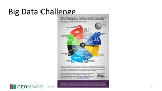 23/07/18 42WVI Workshop
Big Data Challenge
 