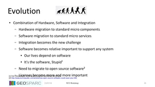 23/07/18 44WVI Workshop
Evolution
● Combination of Hardware, Software and Integration
– Hardware migration to standard micro components
– Software migration to standard micro services
– Integration becomes the new challenge
– Software becomes relative important to support any system
● Our lives depend on software
● It's the software, Stupid¹
– Need to migrate to open source software²
– Licenses become more and more important[1] free interpretation of the quote of James Carville by Dirk Frigne
[2] http://www.techrepublic.com/article/how-open-source-software-could-save-your-life/
 