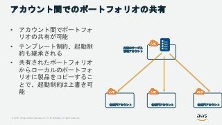 © 2018, Amazon Web Services, Inc. or its Affiliates. All rights reserved.
アカウント間でのポートフォリオの共有
共用のサービス
管理アカウント
各部門アカウント 各部門ア...