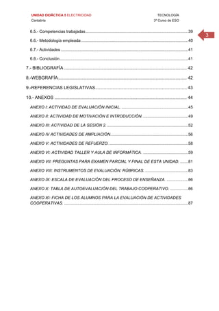 UNIDAD DIDÁCTICA 5 ELECTRICIDAD TECNOLOGÍA
Cantabria 3º Curso de ESO
3
6.5.- Competencias trabajadas...........................................................................................39
6.6.- Metodología empleada...............................................................................................40
6.7.- Actividades .................................................................................................................41
6.8.- Conclusión..................................................................................................................41
7.- BIBLIOGRAFÍA ................................................................................................... 42
8.-WEBGRAFÍA........................................................................................................ 42
9.-REFERENCIAS LEGISLATIVAS.......................................................................... 43
10.- ANEXOS ........................................................................................................... 44
ANEXO I: ACTIVIDAD DE EVALUACIÓN INICIAL. ...........................................................45
ANEXO II: ACTIVIDAD DE MOTIVACIÓN E INTRODUCCIÓN.........................................49
ANEXO III: ACTIVIDAD DE LA SESIÓN 2.........................................................................52
ANEXO IV ACTIVIDADES DE AMPLIACIÓN.....................................................................56
ANEXO V: ACTIVIDADES DE REFUERZO. ......................................................................58
ANEXO VI: ACTIVIDAD TALLER Y AULA DE INFORMÁTICA. ........................................59
ANEXO VII: PREGUNTAS PARA EXAMEN PARCIAL Y FINAL DE ESTA UNIDAD. .......81
ANEXO VIII: INSTRUMENTOS DE EVALUACIÓN: RÚBRICAS. ......................................83
ANEXO IX: ESCALA DE EVALUACIÓN DEL PROCESO DE ENSEÑANZA. ...................86
ANEXO X: TABLA DE AUTOEVALUACIÓN DEL TRABAJO COOPERATIVO. ................86
ANEXO XI: FICHA DE LOS ALUMNOS PARA LA EVALUACIÓN DE ACTIVIDADES
COOPERATIVAS. ..............................................................................................................87
 