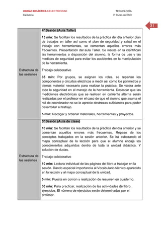 UNIDAD DIDÁCTICA 5 ELECTRICIDAD TECNOLOGÍA
Cantabria 3º Curso de ESO
31
 
Estructura de
las sesiones
4ª Sesión (Aula Taller)
15 min: Se facilitan los resultados de la práctica del día anterior plan
de trabajos en taller así como el plan de seguridad y salud en el
trabajo con herramientas, se comentan aquellos errores más
frecuentes. Presentación del aula Taller. Se insiste en la identifican
las herramientas a disposición del alumno, la forma de uso y las
medidas de seguridad para evitar los accidentes en la manipulación
de la herramienta.
Trabajo colaborativo
35 min: Por grupos, se asignan los roles, se reparten los
componentes y circuitos eléctricos a medir así como los polímetros y
demás material necesario para realizar la práctica. Se valora ante
todo la seguridad en el manejo de la herramienta. Destacar que las
mediciones electrónicas que se realicen en corriente alterna serán
realizadas por el profesor en el caso de que el alumno que asuma el
roll de coordinador no se le aprecie destrezas suficientes para poder
desarrollar el trabajo.
5 min: Recoger y ordenar materiales, herramientas y proyectos.
Estructura de
las sesiones
5ª Sesión (Aula de clase)
10 min: Se facilitan los resultados de la práctica del día anterior y se
comentan aquellos errores más frecuentes. Repaso de los
conceptos trabajados en la sesión anterior. Se irá esbozando el
mapa conceptual de la lección para que el alumno encaje los
conocimientos adquiridos dentro de toda la unidad didáctica. Y
solución de dudas.
Trabajo colaborativo
10 min: Lectura individual de las páginas del libro a trabajar en la
sesión. Dando especial importancia al Vocabulario técnico aparecido
en la lección y al mapa conceptual de la unidad.
5 min: Puesta en común y realización de resumen en cuaderno.
30 min: Para practicar, realización de las actividades del libro,
ejercicios. El número de ejercicios serán determinados por el
profesor.
 
