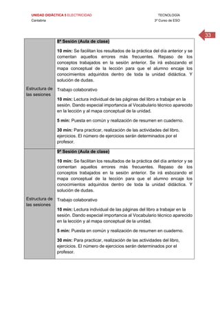UNIDAD DIDÁCTICA 5 ELECTRICIDAD TECNOLOGÍA
Cantabria 3º Curso de ESO
33
 
Estructura de
las sesiones
8ª Sesión (Aula de clase)
10 min: Se facilitan los resultados de la práctica del día anterior y se
comentan aquellos errores más frecuentes. Repaso de los
conceptos trabajados en la sesión anterior. Se irá esbozando el
mapa conceptual de la lección para que el alumno encaje los
conocimientos adquiridos dentro de toda la unidad didáctica. Y
solución de dudas.
Trabajo colaborativo
10 min: Lectura individual de las páginas del libro a trabajar en la
sesión. Dando especial importancia al Vocabulario técnico aparecido
en la lección y al mapa conceptual de la unidad.
5 min: Puesta en común y realización de resumen en cuaderno.
30 min: Para practicar, realización de las actividades del libro,
ejercicios. El número de ejercicios serán determinados por el
profesor.
Estructura de
las sesiones
9ª Sesión (Aula de clase)
10 min: Se facilitan los resultados de la práctica del día anterior y se
comentan aquellos errores más frecuentes. Repaso de los
conceptos trabajados en la sesión anterior. Se irá esbozando el
mapa conceptual de la lección para que el alumno encaje los
conocimientos adquiridos dentro de toda la unidad didáctica. Y
solución de dudas.
Trabajo colaborativo
10 min: Lectura individual de las páginas del libro a trabajar en la
sesión. Dando especial importancia al Vocabulario técnico aparecido
en la lección y al mapa conceptual de la unidad.
5 min: Puesta en común y realización de resumen en cuaderno.
30 min: Para practicar, realización de las actividades del libro,
ejercicios. El número de ejercicios serán determinados por el
profesor.
 