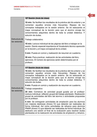 UNIDAD DIDÁCTICA 5 ELECTRICIDAD TECNOLOGÍA
Cantabria 3º Curso de ESO
34
 
Estructura de
las sesiones
10ª Sesión (Aula de clase)
10 min: Se facilitan los resultados de la práctica del día anterior y se
comentan aquellos errores más frecuentes. Repaso de los
conceptos trabajados en la sesión anterior. Se irá esbozando el
mapa conceptual de la lección para que el alumno encaje los
conocimientos adquiridos dentro de toda la unidad didáctica. Y
solución de dudas.
Trabajo colaborativo
10 min: Lectura individual de las páginas del libro a trabajar en la
sesión. Dando especial importancia al Vocabulario técnico aparecido
en la lección y al mapa conceptual de la unidad.
5 min: Puesta en común y realización de resumen en cuaderno.
30 min: Para practicar, realización de las actividades del libro,
ejercicios. El número de ejercicios serán determinados por el
profesor.
Estructura de
las sesiones
11ª Sesión (Aula de clase)
10 min: Se facilitan los resultados de la práctica del día anterior y se
comentan aquellos errores más frecuentes. Repaso de los
conceptos trabajados en la sesión anterior. Se irá esbozando el
mapa conceptual de la lección para que el alumno encaje los
conocimientos adquiridos dentro de toda la unidad didáctica. Y
solución de dudas.
5 min: Puesta en común y realización de resumen en cuaderno.
Trabajo cooperativo
35 min: Comienzo de actividad grupal guiada por el profesor:
Lectura individual, reflexión grupal del trabajo planteado. Realización
grupal de actividades del libro del alumno o actividades propuestas
por el profesor.
5 min: Se entregarán actividades de ampliación para los alumnos
con mejores destrezas (Anexo IV) que deberán ser realizadas de
forma individual. Así como actividades de refuerzo para alumnos
PMAR (Anexo V) que deberán ser realizadas de forma individual. Se
dedicará una sesión al final de la evaluación para resolver dudas
planteadas en la realización de actividades de ampliación y refuerzo.
 