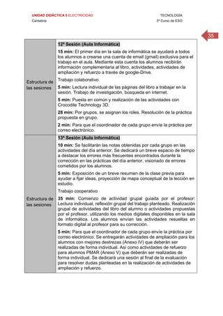 UNIDAD DIDÁCTICA 5 ELECTRICIDAD TECNOLOGÍA
Cantabria 3º Curso de ESO
35
 
Estructura de
las sesiones
12ª Sesión (Aula Informática)
15 min: El primer día en la sala de informática se ayudará a todos
los alumnos a crearse una cuenta de email (gmail) exclusiva para el
trabajo en el aula. Mediante esta cuenta los alumnos recibirán
información complementaria al libro, actividades, actividades de
ampliación y refuerzo a través de google-Drive.
Trabajo colaborativo
5 min: Lectura individual de las páginas del libro a trabajar en la
sesión. Trabajo de investigación, búsqueda en internet.
5 min: Puesta en común y realización de las actividades con
Crocodile Technology 3D.
28 min: Por grupos, se asignan los roles. Resolución de la práctica
propuesta en grupo.
2 min: Para que el coordinador de cada grupo envíe la práctica por
correo electrónico.
Estructura de
las sesiones
13ª Sesión (Aula Informática)
10 min: Se facilitarán las notas obtenidas por cada grupo en las
actividades del día anterior. Se dedicará un breve espacio de tiempo
a destacar los errores más frecuentes encontrados durante la
corrección en las prácticas del día anterior, visionado de errores
cometidos por los alumnos.
5 min: Exposición de un breve resumen de la clase previa para
ayudar a fijar ideas, proyección de mapa conceptual de la lección en
estudio.
Trabajo cooperativo
35 min: Comienzo de actividad grupal guiada por el profesor:
Lectura individual, reflexión grupal del trabajo planteado. Realización
grupal de actividades del libro del alumno o actividades propuestas
por el profesor, utilizando los medios digitales disponibles en la sala
de informática. Los alumnos envían las actividades resueltas en
formato digital al profesor para su corrección.
5 min: Para que el coordinador de cada grupo envíe la práctica por
correo electrónico. Se entregarán actividades de ampliación para los
alumnos con mejores destrezas (Anexo IV) que deberán ser
realizadas de forma individual. Así como actividades de refuerzo
para alumnos PMAR (Anexo V) que deberán ser realizadas de
forma individual. Se dedicará una sesión al final de la evaluación
para resolver dudas planteadas en la realización de actividades de
ampliación y refuerzo.
 
