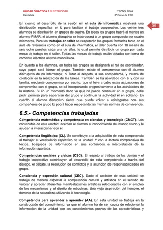 UNIDAD DIDÁCTICA 5 ELECTRICIDAD TECNOLOGÍA
Cantabria 3º Curso de ESO
39
En cuanto al desarrollo de la sesión en el aula de informática mostrará una
distribución específica en U para facilitar el trabajo cooperativo. Los veinte tres
alumnos se distribuirán en grupos de cuatro. En todos los grupos habrá al menos un
alumno PMAR, el alumno disruptivo se incorporará a un grupo compuesto por cuatro
miembros. Para los trabajos en taller se respetarán los grupos formados tanto en el
aula de referencia como en el aula de informática, el taller cuenta con 10 mesas de
seis ocho puestos cada una de ellas, lo cual permite distribuir un grupo por cada
mesa de trabajo en el taller. Todas las mesas de trabajo están dotadas con toma de
corriente eléctrica alterna monofásica.
En cuanto a los alumnos, en todos los grupos se designará el roll de coordinador,
cuyo papel será liderar el grupo. También existe el compromiso con él alumno
disrruptivo de no interrumpir, ni faltar al respeto, a sus compañeros, y tratará de
colaborar en la realización de las tareas. También se ha acordado con él y con su
familia, mediante compromiso por escrito, que si lleva a cabo estas actuaciones de
compromiso con el grupo, se irá incorporando progresivamente a las actividades de
la materia. Si en un momento dado ve que no puede continuar en el grupo, debe
pedir permiso para separarse del grupo y continuar la actividad él en solitario. En
cuanto el alumno disruptivo sienta que puede volver a reintegrarse con sus
compañeros de grupo lo podrá hacer respetando las mismas normas de convivencia.
6.5.- Competencias trabajadas
Competencia matemática y competencia en ciencias y tecnología (CMCT). Los
contenidos de esta unidad, acercan al alumno al conocimiento del mundo físico y le
ayudan a interaccionar con él.
Competencia lingüística (CL). Se contribuye a la adquisición de esta competencia
al trabajar el vocabulario específico de la unidad. Y con la lectura comprensiva de
textos, búsqueda de información en sus contenidos e interpretación de la
información aportada.
Competencias sociales y cívicas (CSC). El respeto al trabajo de los demás y el
trabajo cooperativo contribuyen al desarrollo de esta competencia a través del
diálogo, el debate, la resolución de conflictos y la asunción de responsabilidades en
grupo.
Conciencia y expresión cultural (CEC). Dado el carácter de esta unidad, se
trabaja de manera especial la competencia cultural y artística en el sentido de
valorar y apreciar diferentes manifestaciones artísticas relacionadas con el empleo
de los mecanismos y el diseño de máquinas. Una vieja aspiración del hombre, el
dominio de la naturaleza utilizando la tecnología.
Competencia para aprender a aprender (AA). En esta unidad se trabaja en la
construcción del conocimiento, ya que el alumno ha de ser capaz de relacionar la
información de la unidad con los conocimientos previos de las características y
 