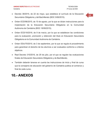 UNIDAD DIDÁCTICA 5 ELECTRICIDAD TECNOLOGÍA
Cantabria 3º Curso de ESO
44
 Decreto 38/2015, de 22 de mayo, que establece el currículo de la Educación
Secundaria Obligatoria y del Bachillerato (BOC 5/06/2015).
 Orden ECD/96/2015, de 10 de agosto, por la que se dictan instrucciones para la
implantación de la Educación Secundaria Obligatoria en la Comunidad
Autónoma de Cantabria (BOC 18/08/2015).
 Orden ECD/18/2016, de 9 de marzo, por la que se establecen las condiciones
para la evaluación, promoción y obtención del título en Educación Secundaria
Obligatoria en la Comunidad Autónoma de Cantabria.
 Orden EDU/70/2010, de 3 de septiembre, por la que se regula el procedimiento
para garantizar el derecho de los alumnos a ser evaluados conforme a criterios
objetivos.
 Real Decreto 310/2016, de 29 de julio, por el que se regulan las evaluaciones
finales de Educación Secundaria Obligatoria y de Bachillerato.
 También deberán tenerse en cuenta las instrucciones de inicio y final de curso
que la consejería de educación del gobierno de Cantabria publica al comienzo y
final de cada curso.
10.- ANEXOS
 
