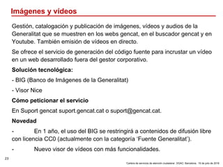 23
‘Cartera de servicios de atención ciudadana’. DGAC: Barcelona, 19 de julio de 2018
Imágenes y vídeos
Gestión, catalogac...