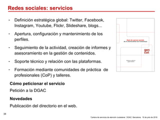 34
‘Cartera de servicios de atención ciudadana’. DGAC: Barcelona, 19 de julio de 2018
Redes sociales: servicios
- Definici...