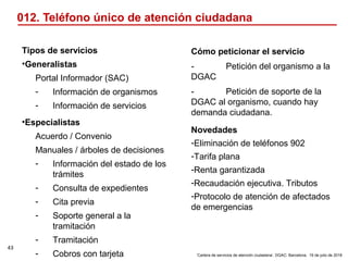 43
‘Cartera de servicios de atención ciudadana’. DGAC: Barcelona, 19 de julio de 2018
012. Teléfono único de atención ciud...
