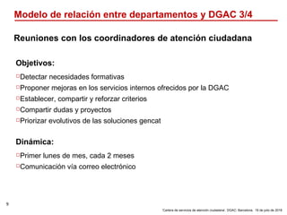 9
‘Cartera de servicios de atención ciudadana’. DGAC: Barcelona, 19 de julio de 2018
Modelo de relación entre departamento...