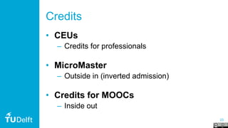 24
Virtual Exchange Programme – Credits for MOOCs
 