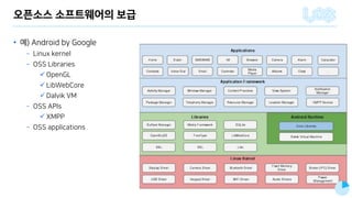 • C A
)
ü )
ü
ü
)
ü
)
 