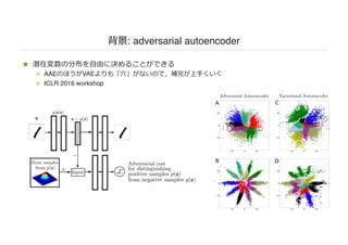 : adversarial autoencoder
n
n AAE VAE
n ICLR 2016 workshop
 