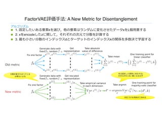 FactorVAE : A New Metric for Disentanglement
n 1. k x L
n 2. x encode z
n 3. d k
Old metric
New metric
z
0
 