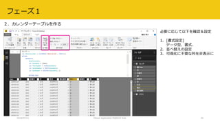 2018/07/21 Citizen Application Platform Fest. 28
２．カレンダーテーブルを作る
必要に応じて以下を確認＆設定
1. [書式設定]
データ型、書式、
2. 並べ替えの設定
3. 可視化に不要な列を非表示に
フェーズ１
 
